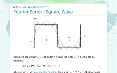 fourier series of square wave.
